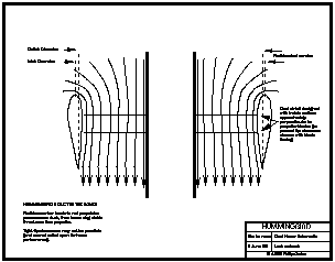 HB Duct Schematic