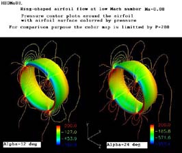 Duct Pressures (small)